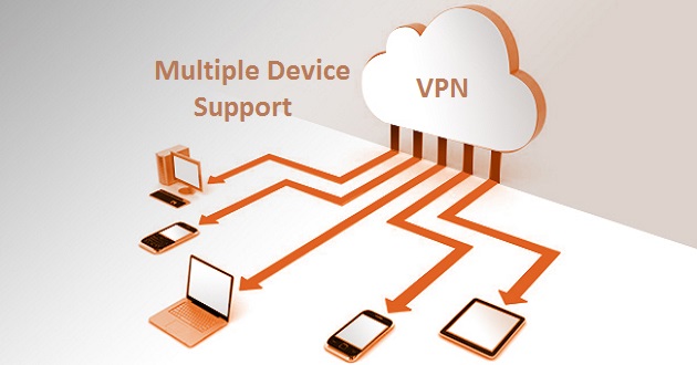 Online Vpn Application